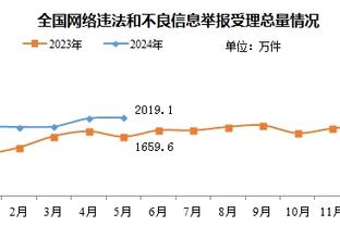 必威网址app截图0